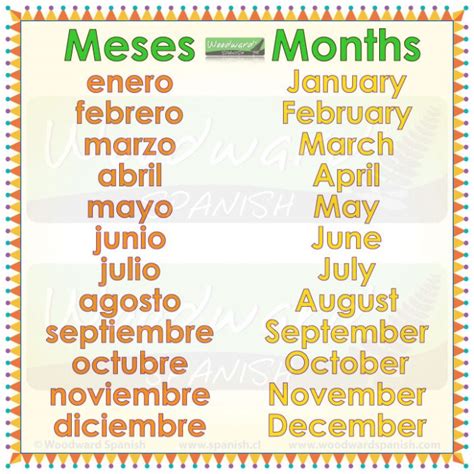 ano is spanish|Translate 'año' from Spanish to English .